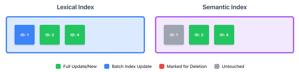 images/step6.png images/step6.png