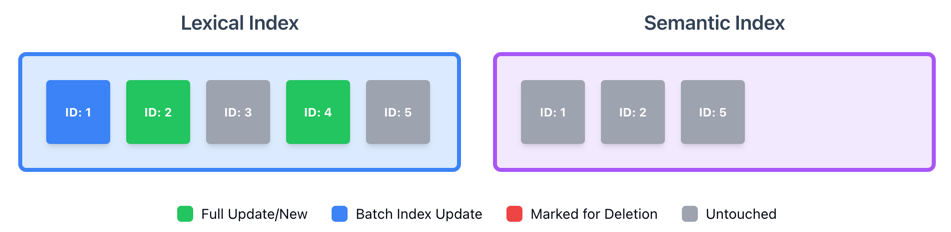 images/step2.png images/step2.png