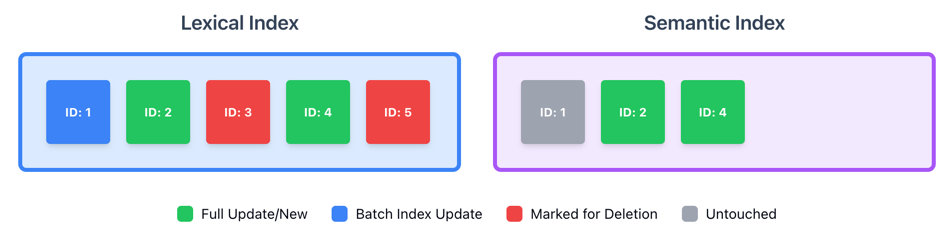 images/step5.png images/step5.png