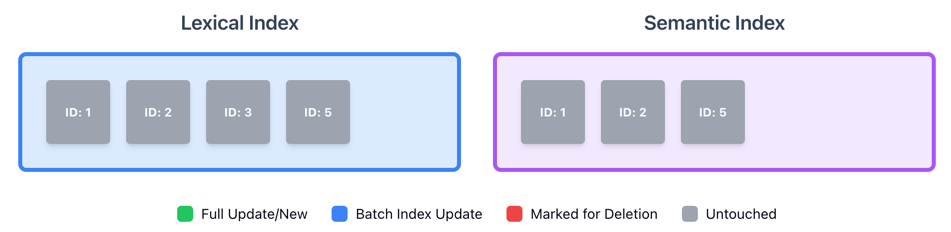 images/step1.png images/step1.png