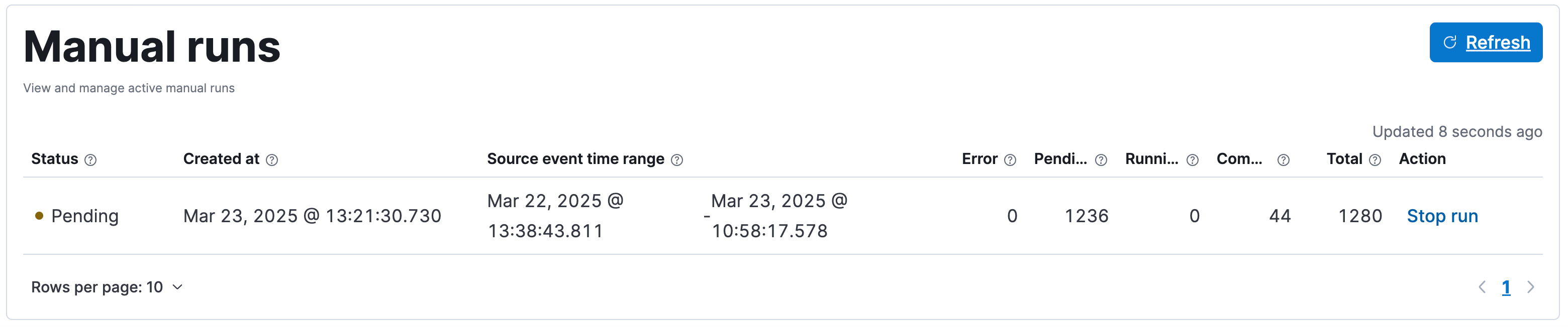 Manual rule runs table on the rule execution results tab