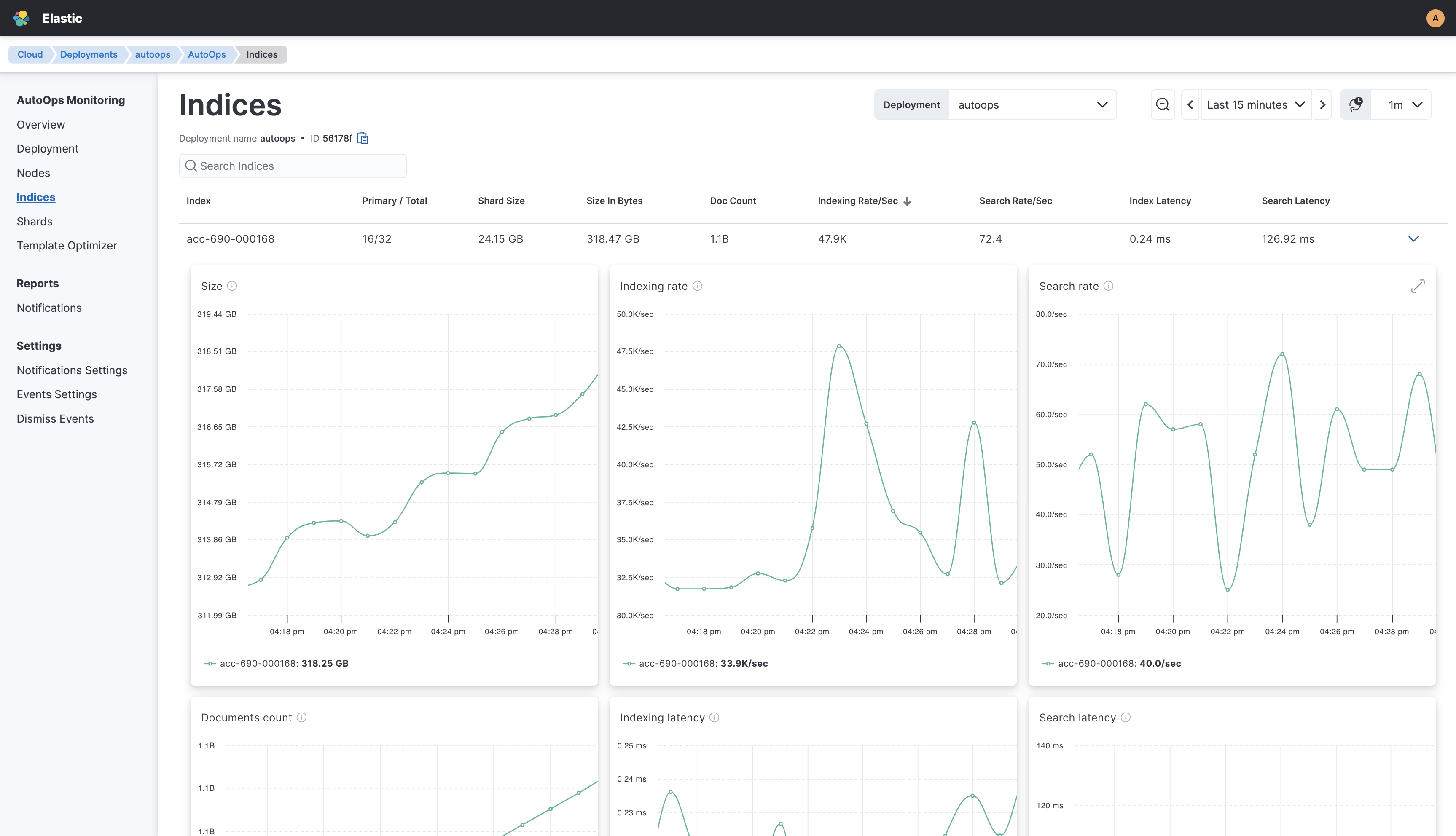 Screenshot showing the Indices view in AutoOps
