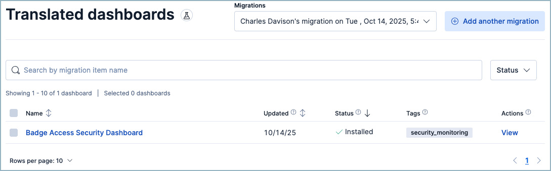 The translated rules page