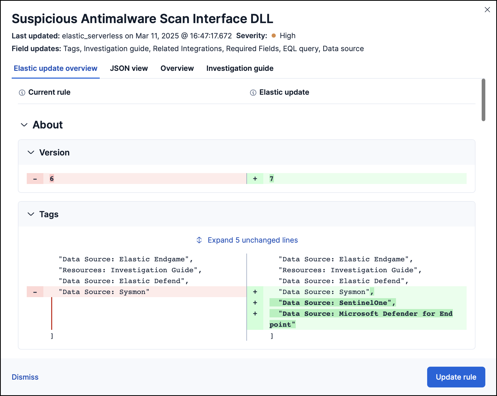 Prebuilt rule comparison