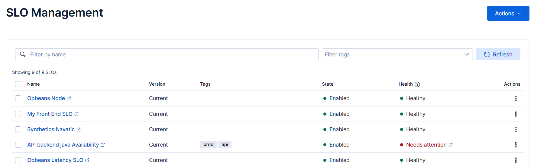 Screenshot of the SLO Management user interface