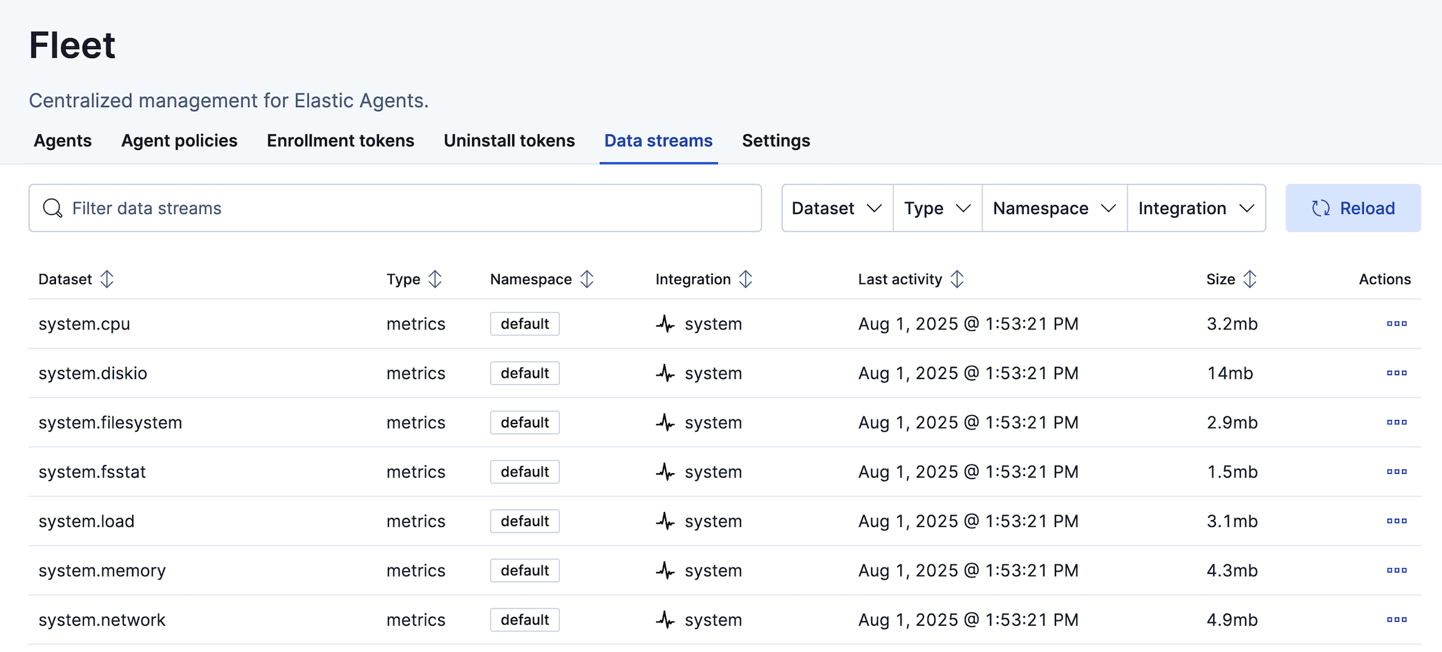 Integration assets Integration assets