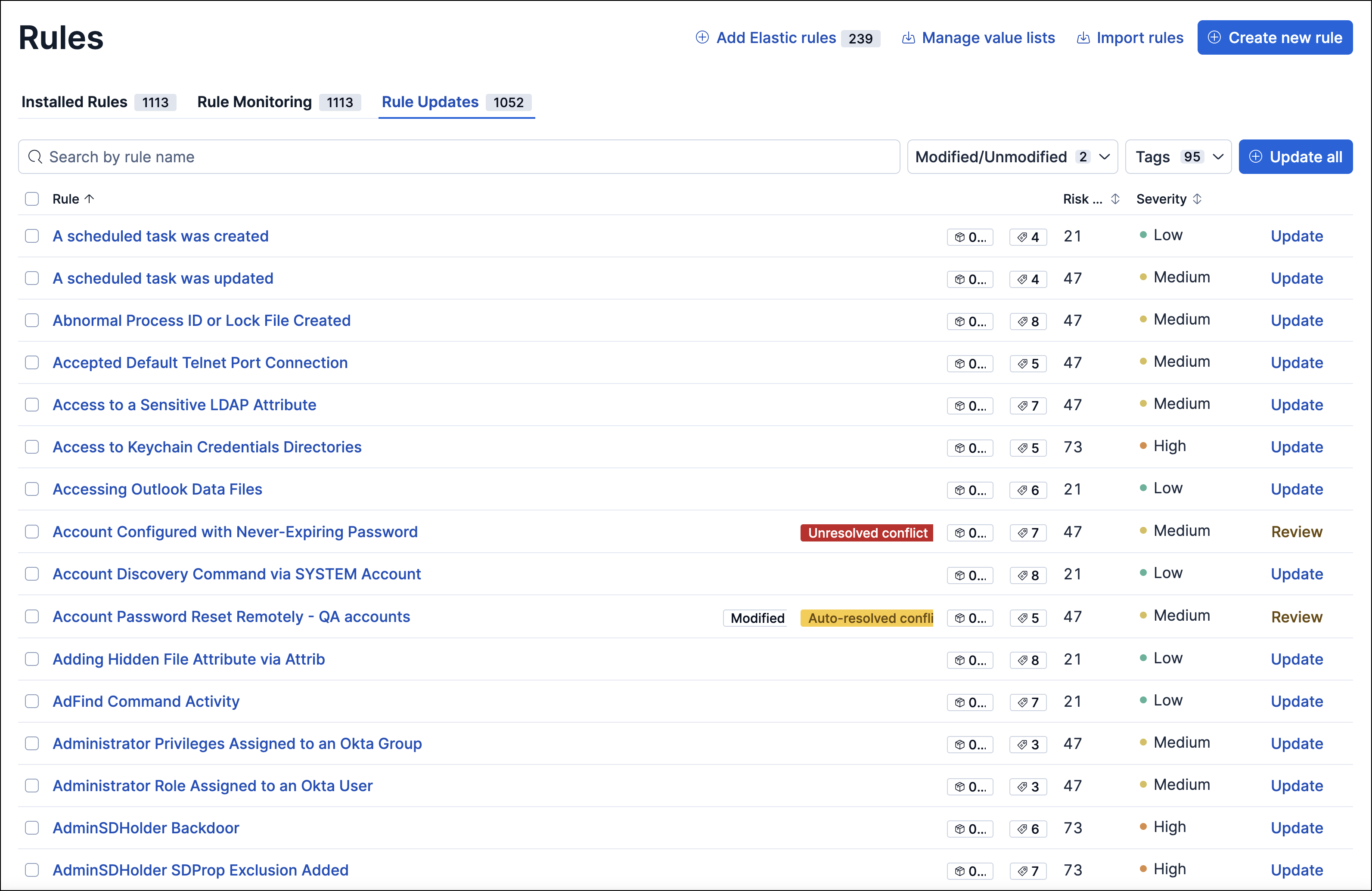 The Rule Updates tab on the Rules page