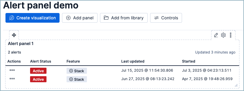 An alerts panel on a dashboard