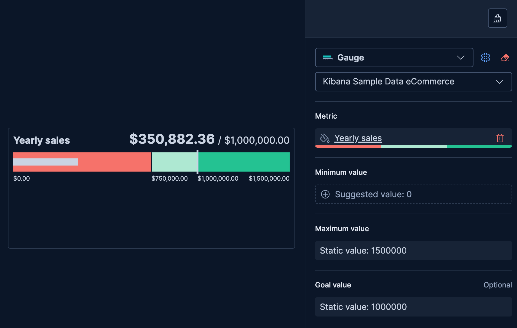 Example Lens gauge chart showing yearly sales goal