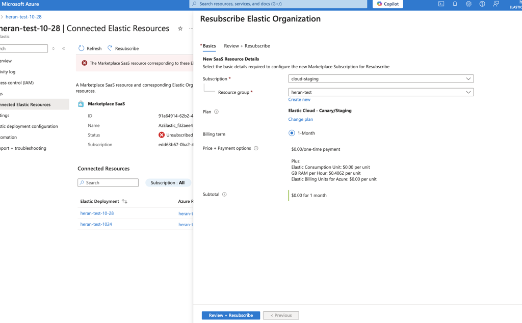 The resubscription illustration