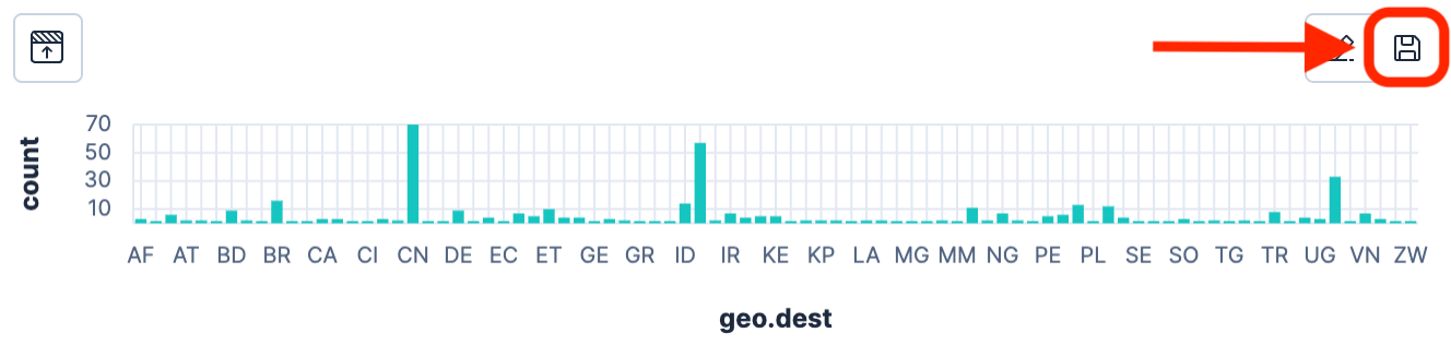 Importing Discover visualization with controls into a dashboard