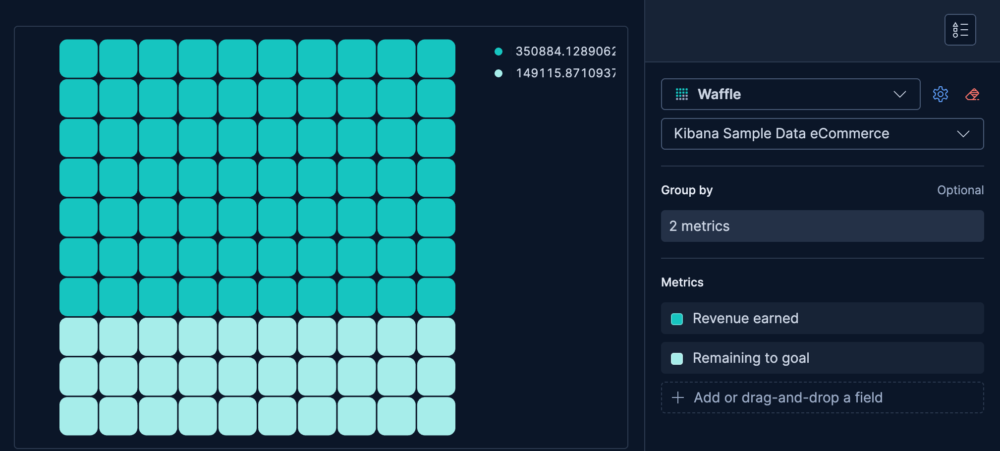 Waffle chart showing revenue progress toward a sales target