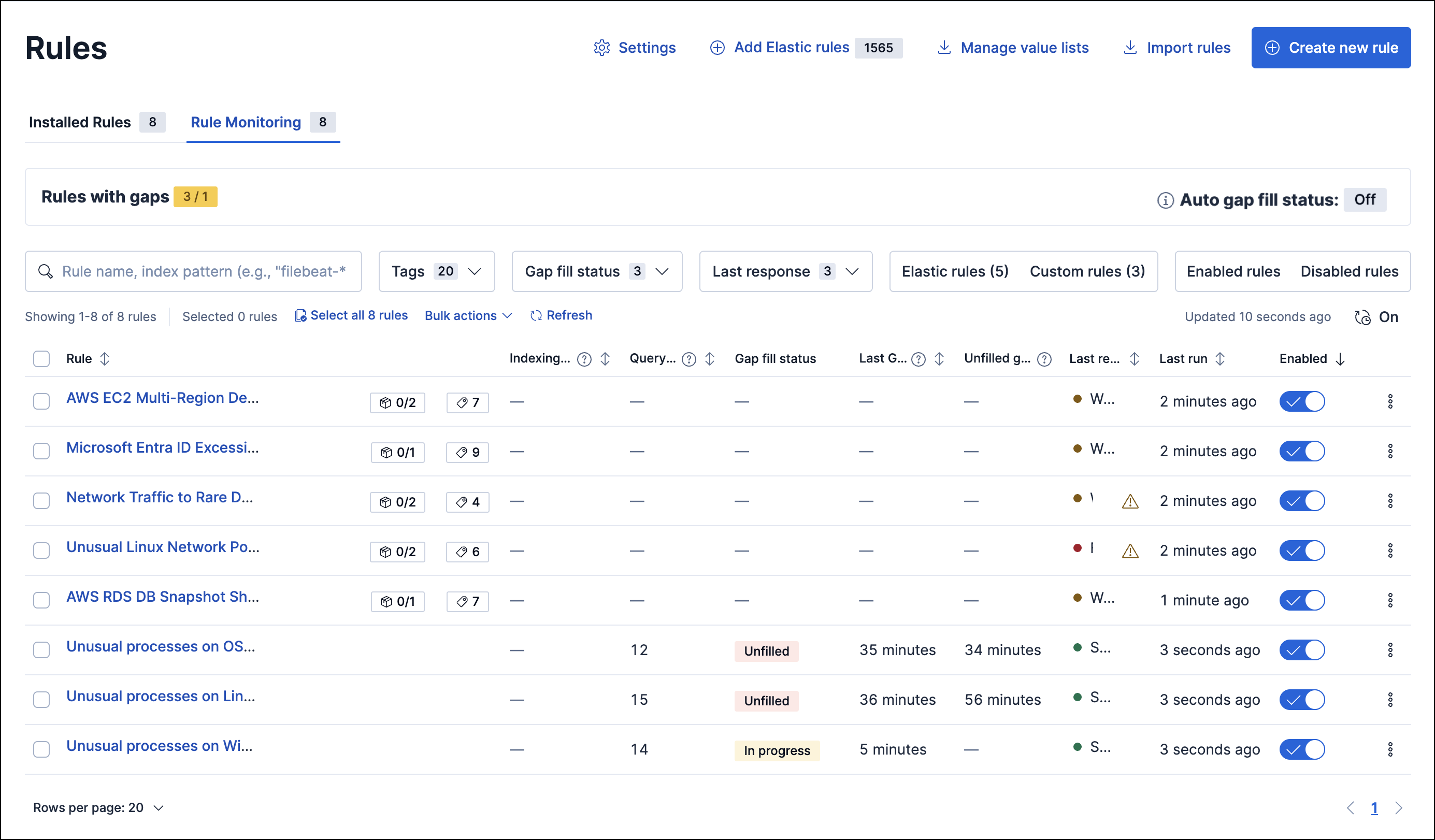 Rule Monitoring tab on the Detection rules (SIEM) page
