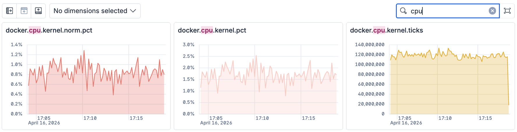 Screenshot of searching for a specific metric.