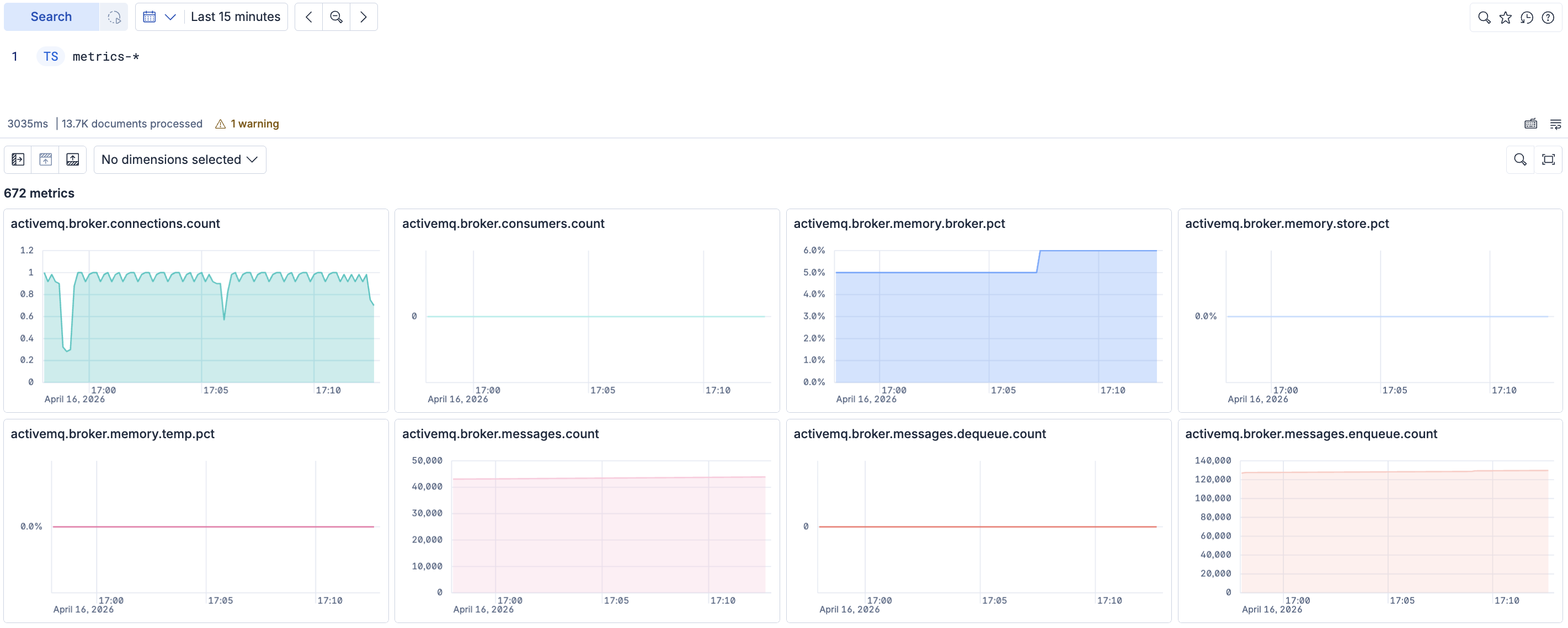 Screenshot of adding a dimension.