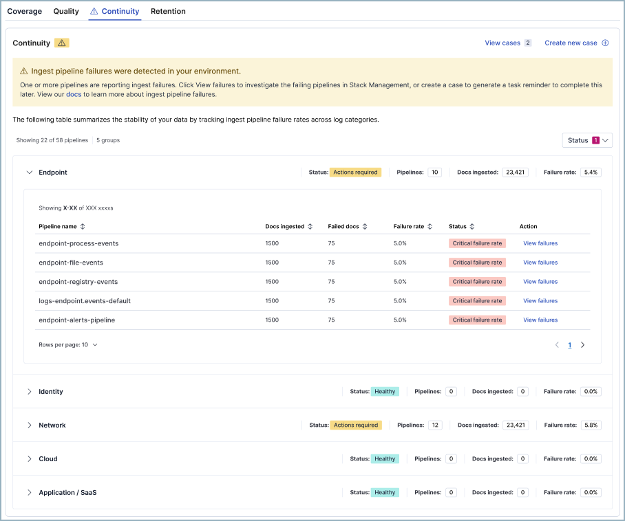 The SIEM Readiness page's Continuity tab