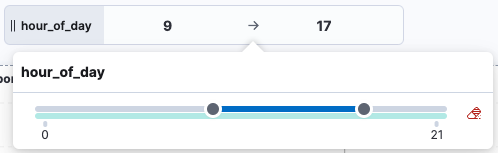 Range slider control for the <code>hour_of_day</code> field with a range of <code>9</code> to <code>17</code> selected