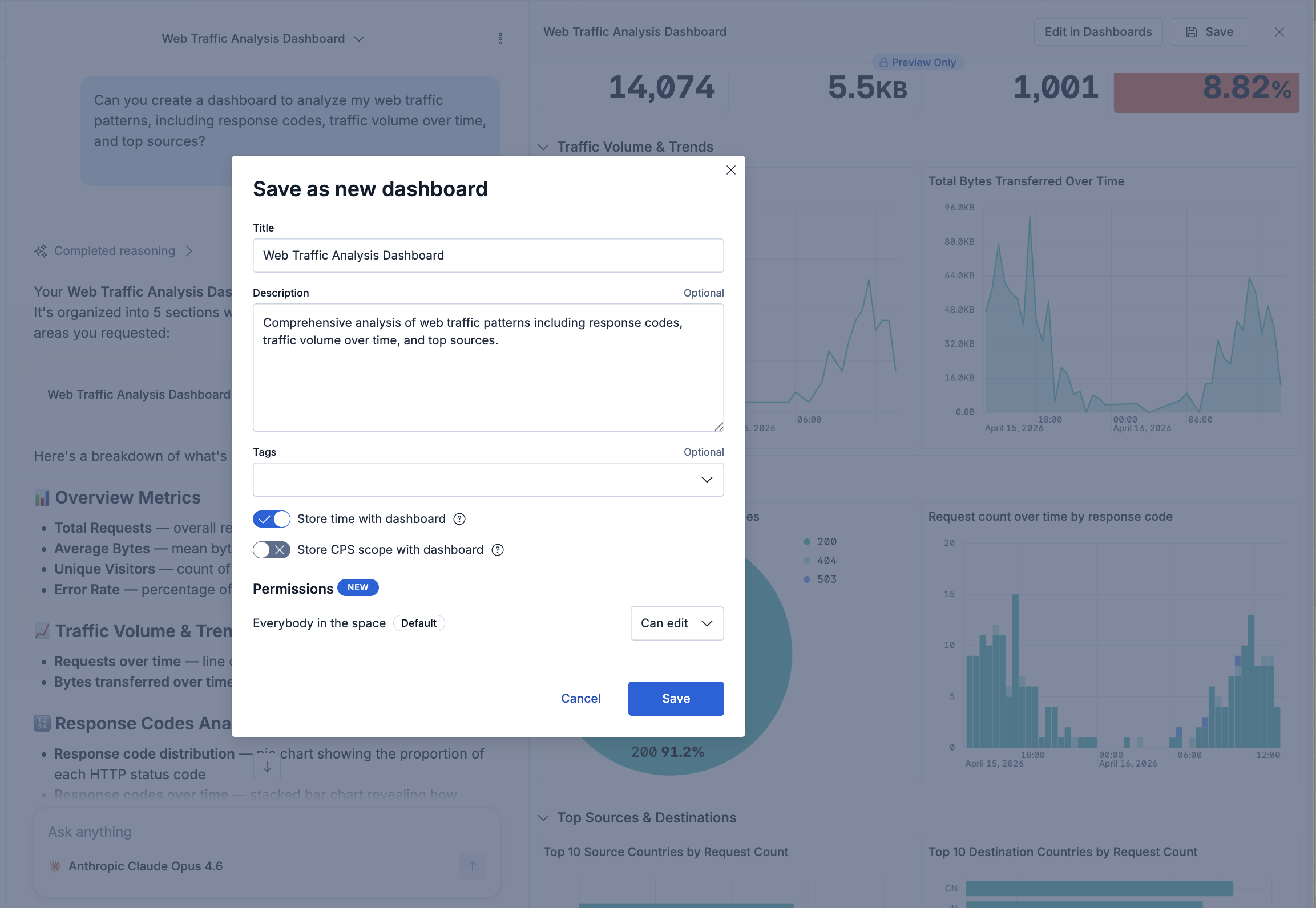 Save as new dashboard dialog with title, description, tags, and permissions fields