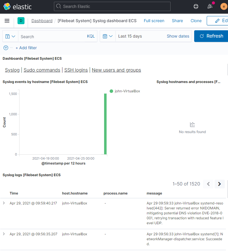 A screencapture of the Kibana dashboard named Filebeat System ECS