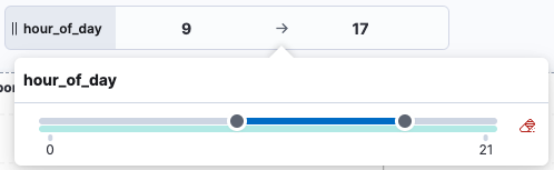 Range slider control for the hour_of_day field with a range of 9 to 17 selected