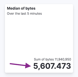 Illustration of where to find the primary metric in a metric visualization.