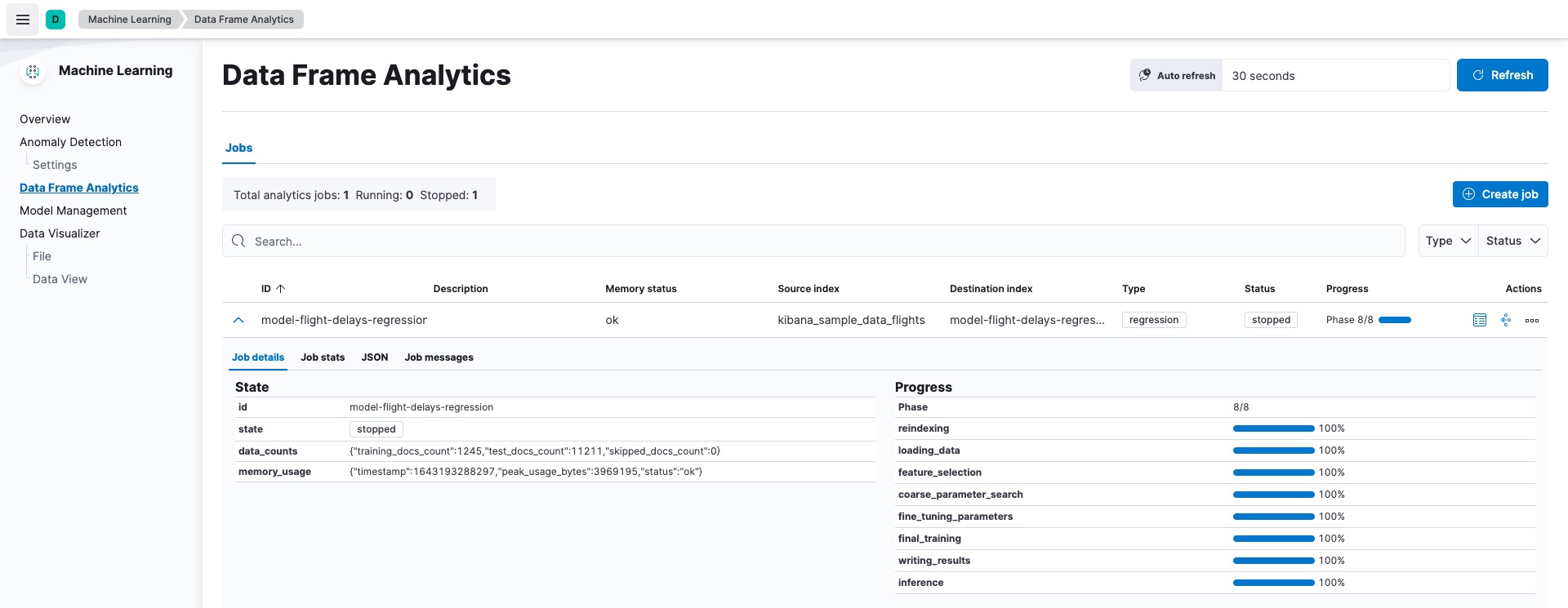 Statistics for a data frame analytics analytics job in Kibana