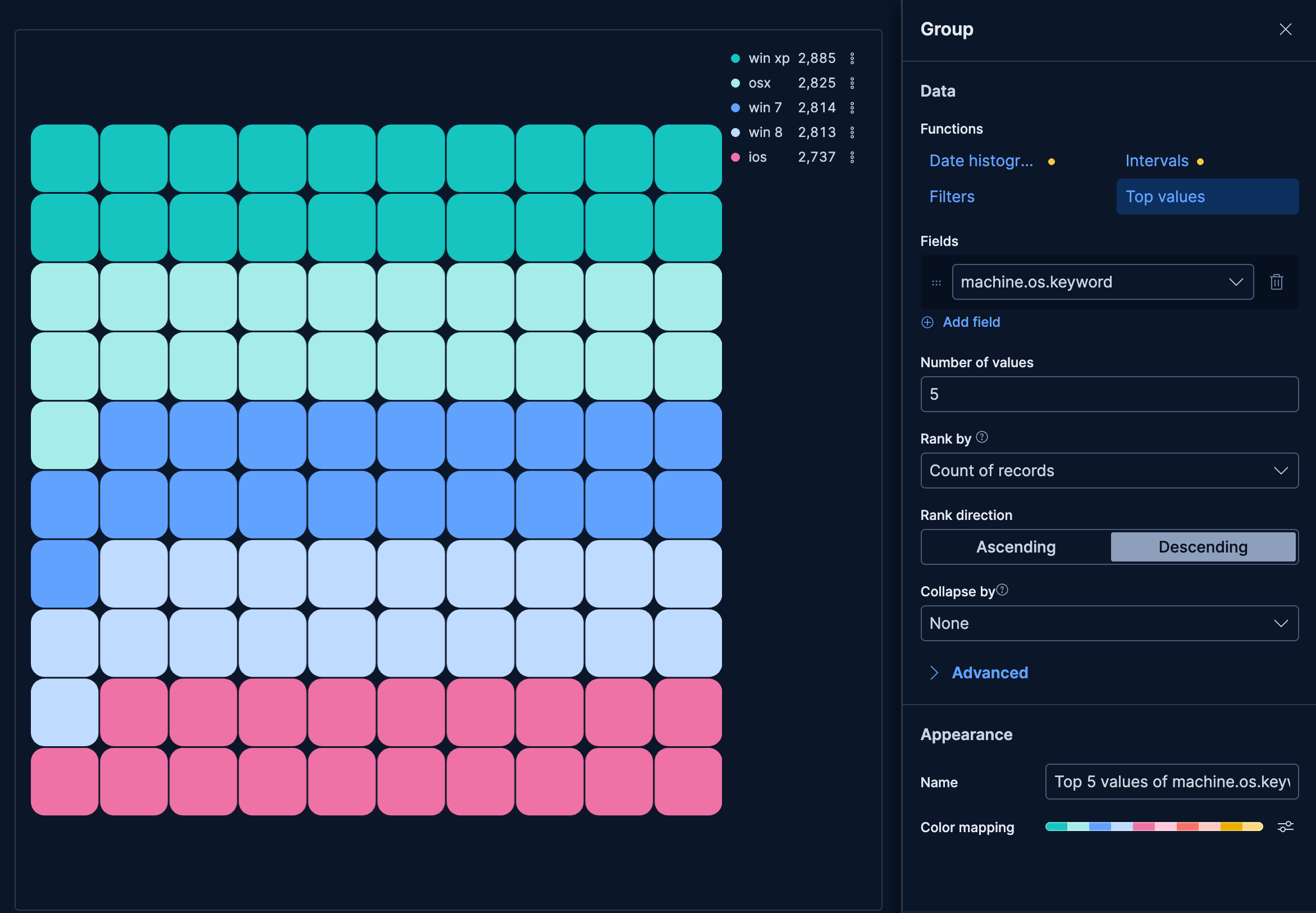 Waffle chart showing OS distribution
