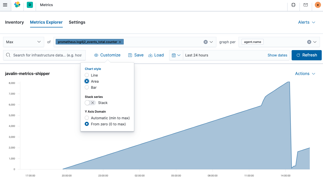 Metrics UI Log Counter Metrics UI Log Counter