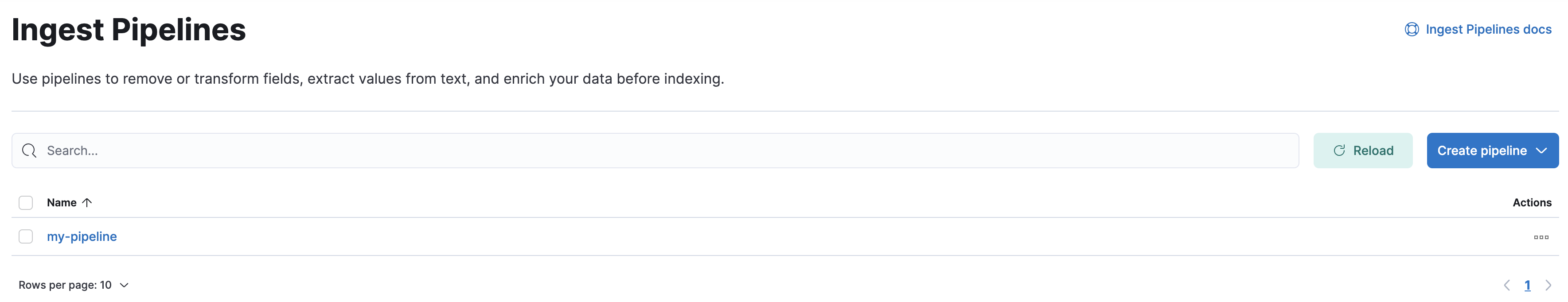 Kibana's Ingest Pipelines list view