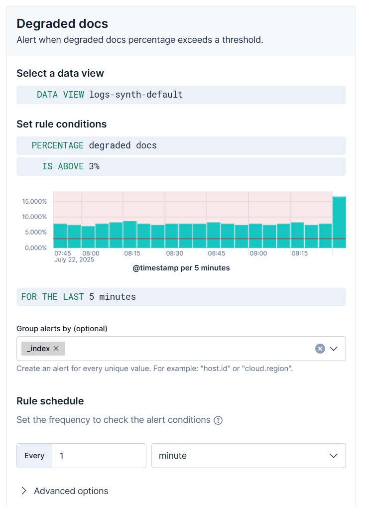 Create rule for degraded docs
