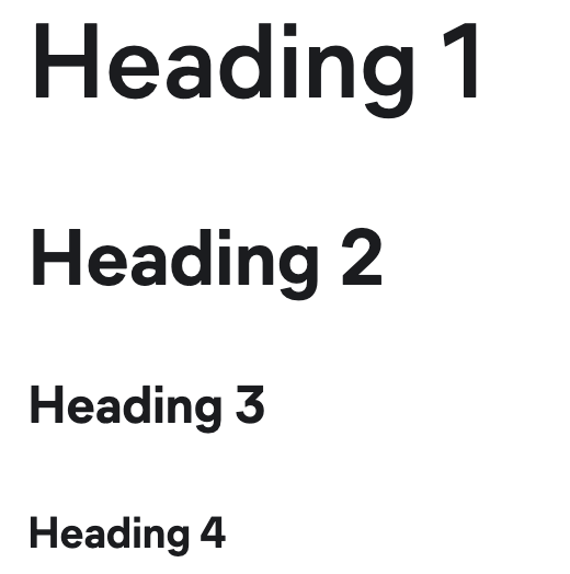 Heading levels