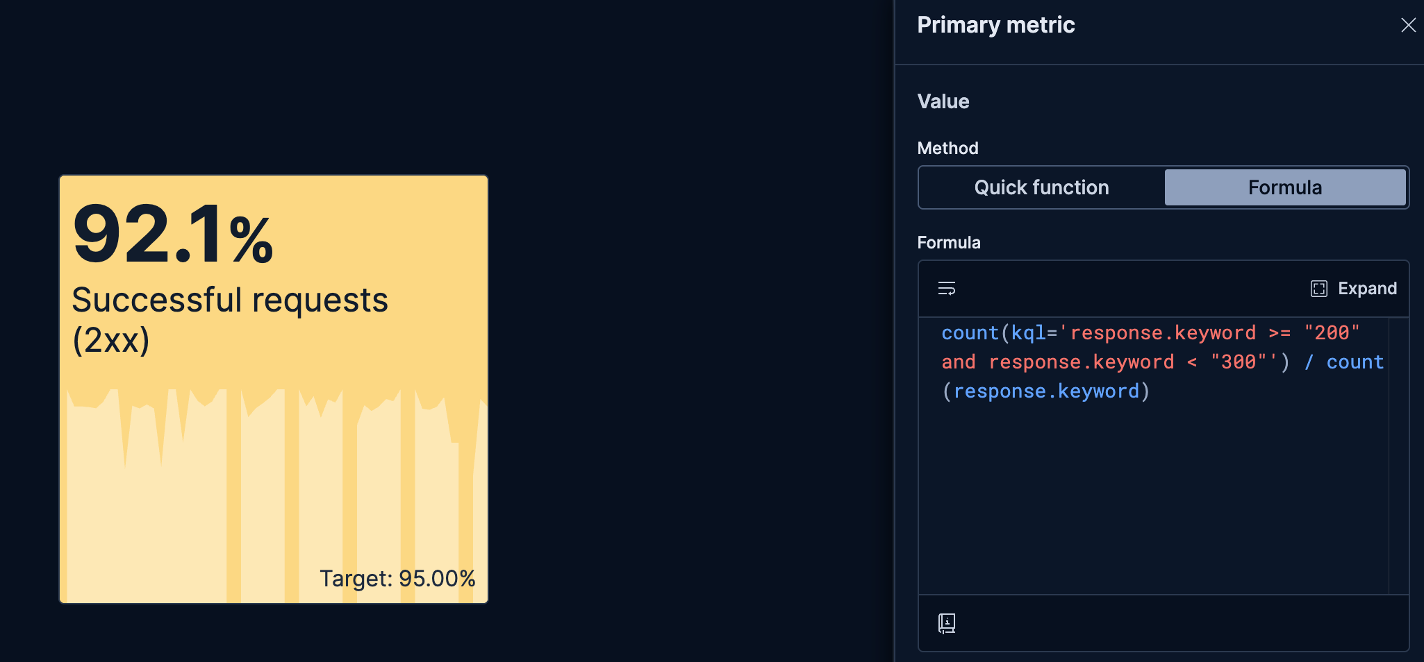 Metric with below target successful request percentage