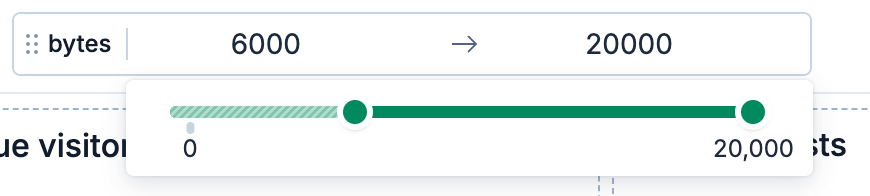 Range slider control for the bytes field with a range of 6,000 to 20,000 selected