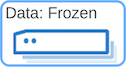 Frozen data node Frozen data node