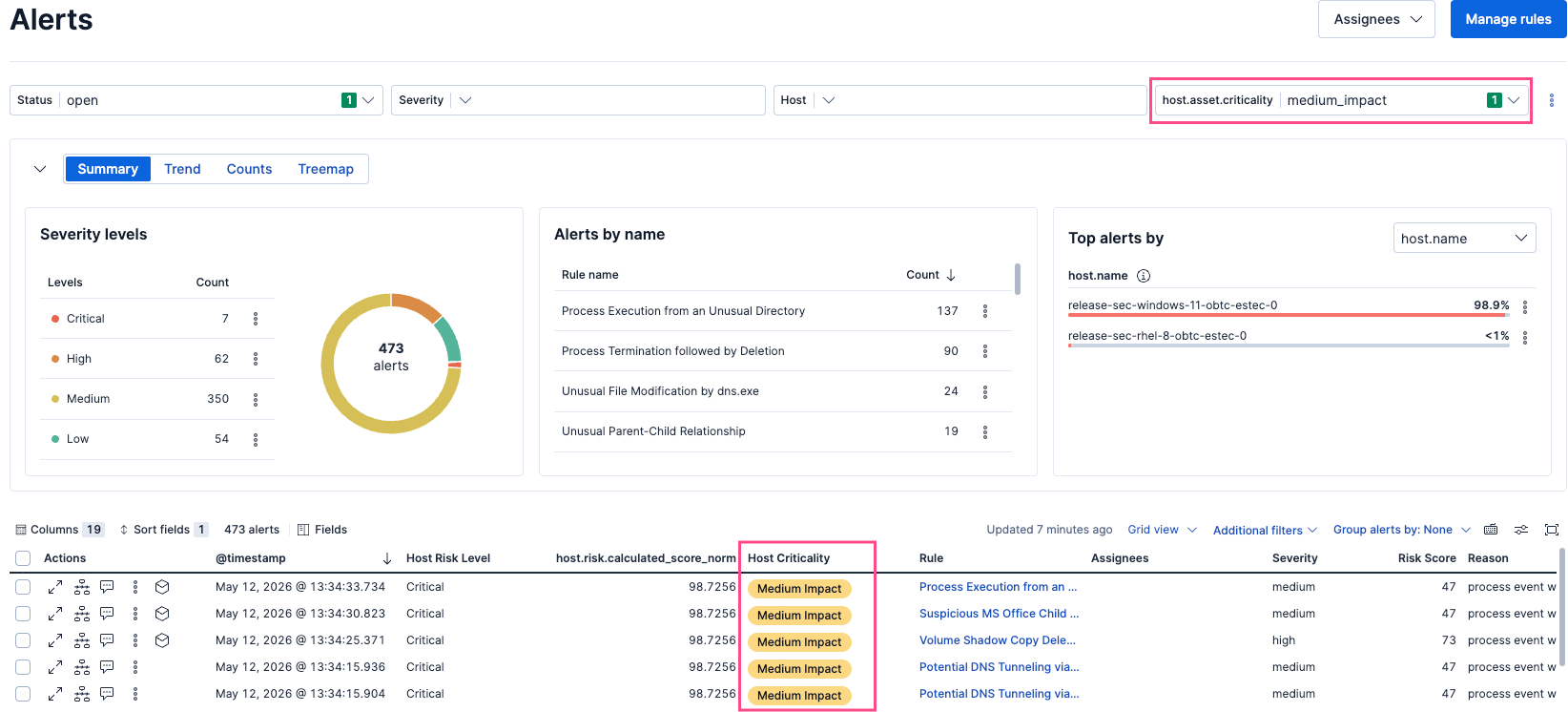 Filter alerts by asset criticality level