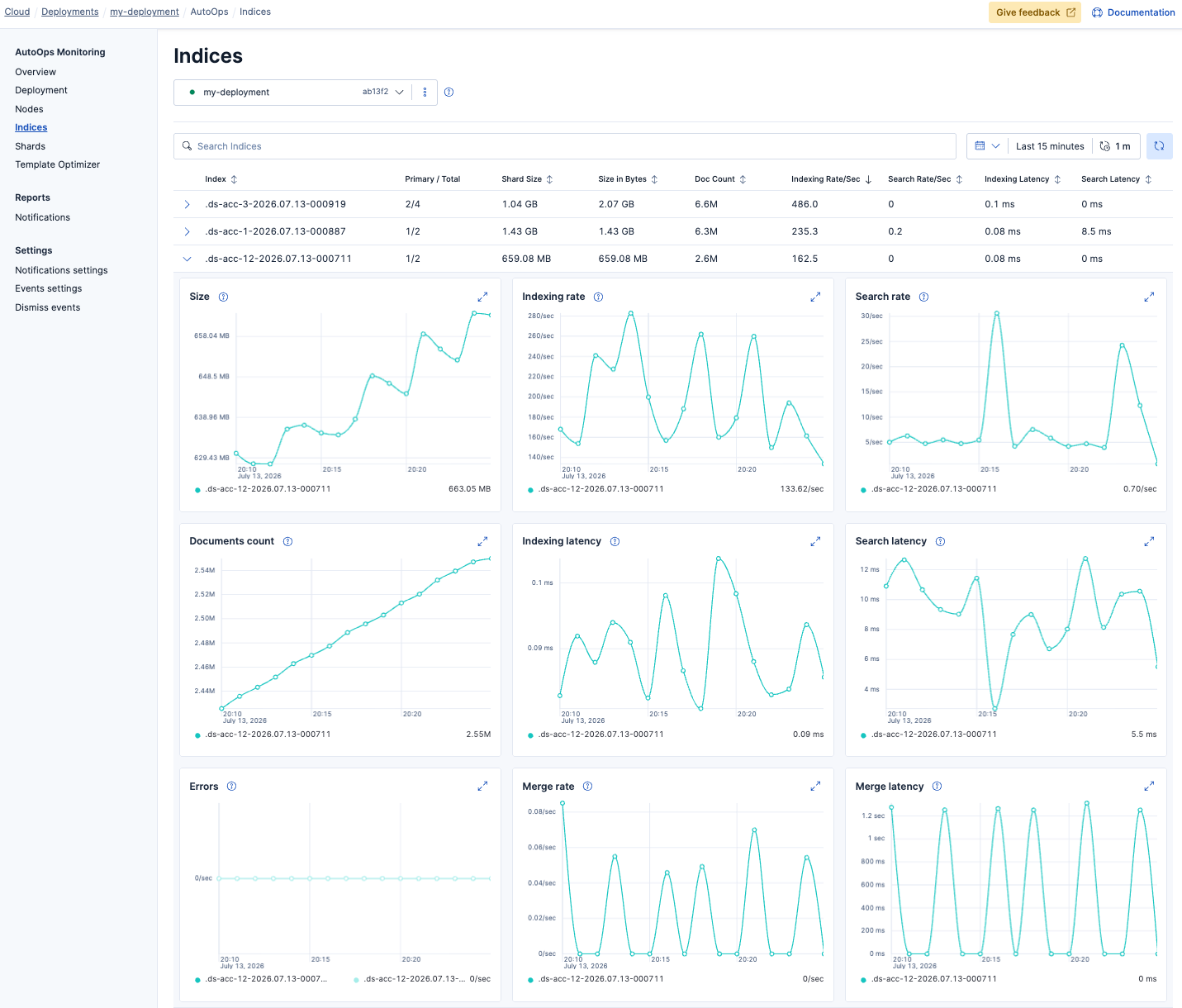 Screenshot showing the Indices view in AutoOps