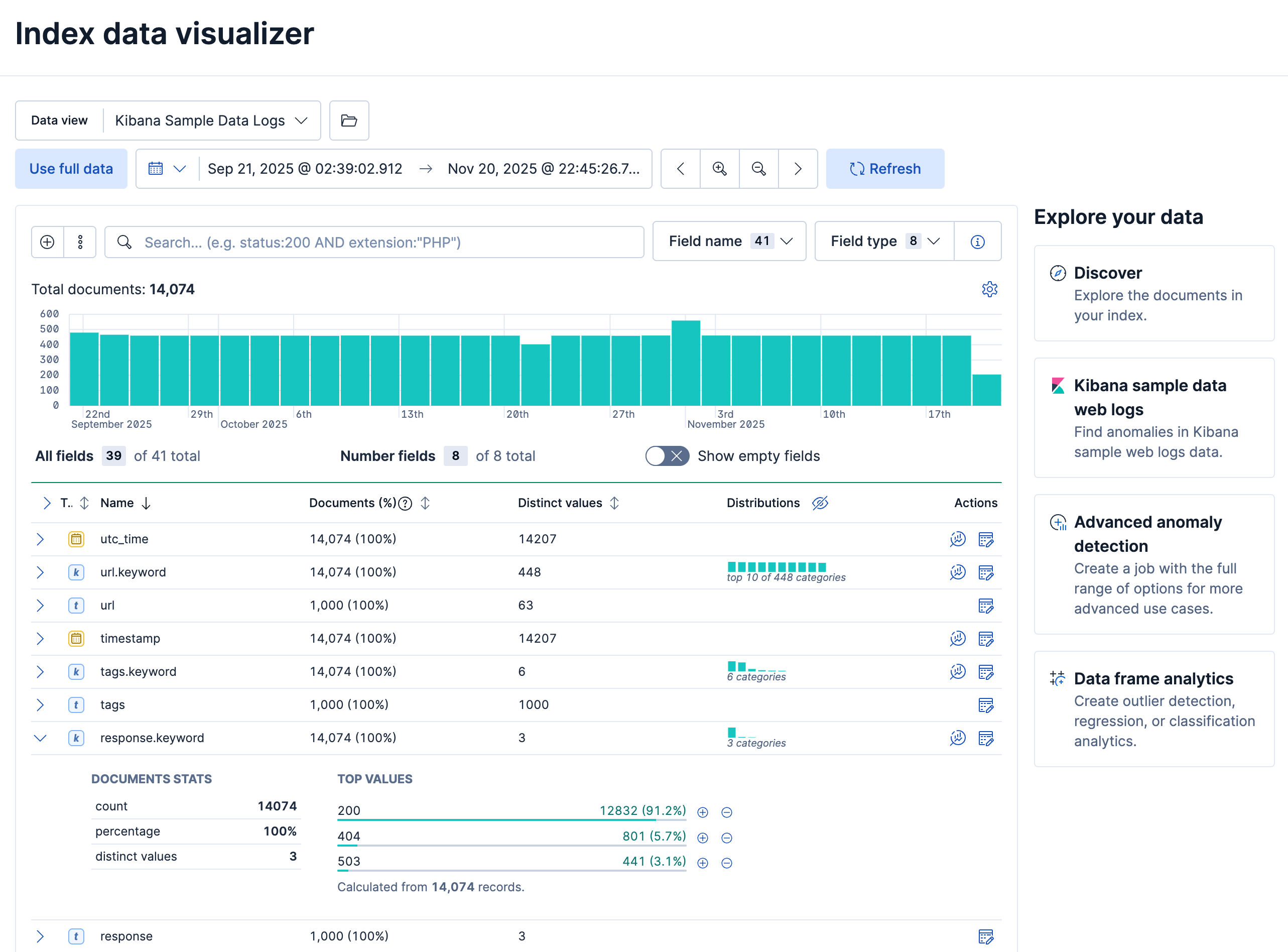 Data Visualizer for sample web logs data