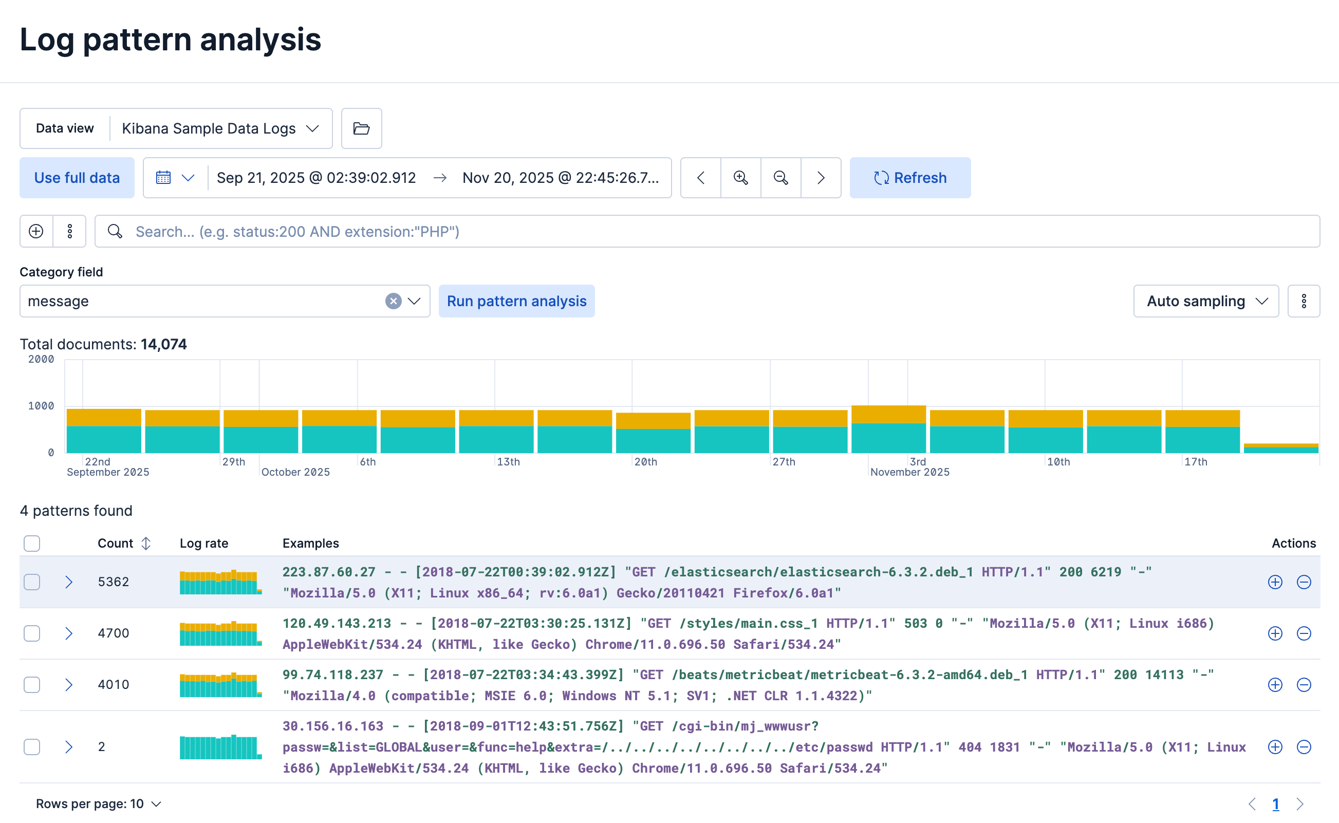 Log pattern analysis UI