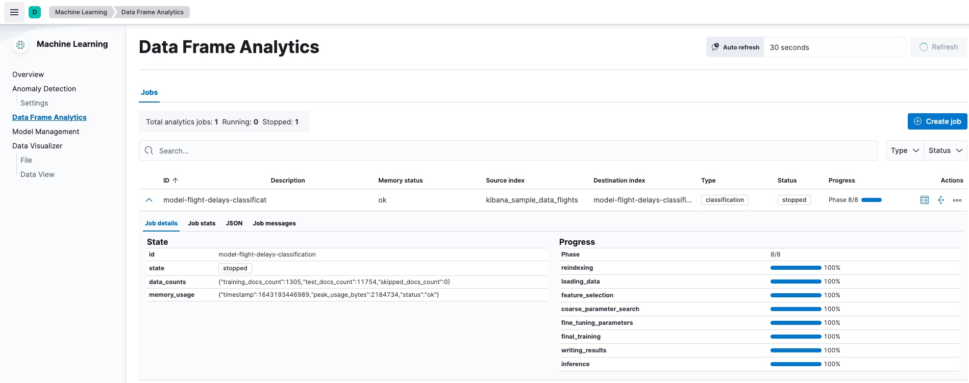 Statistics for a data frame analytics analytics job in Kibana