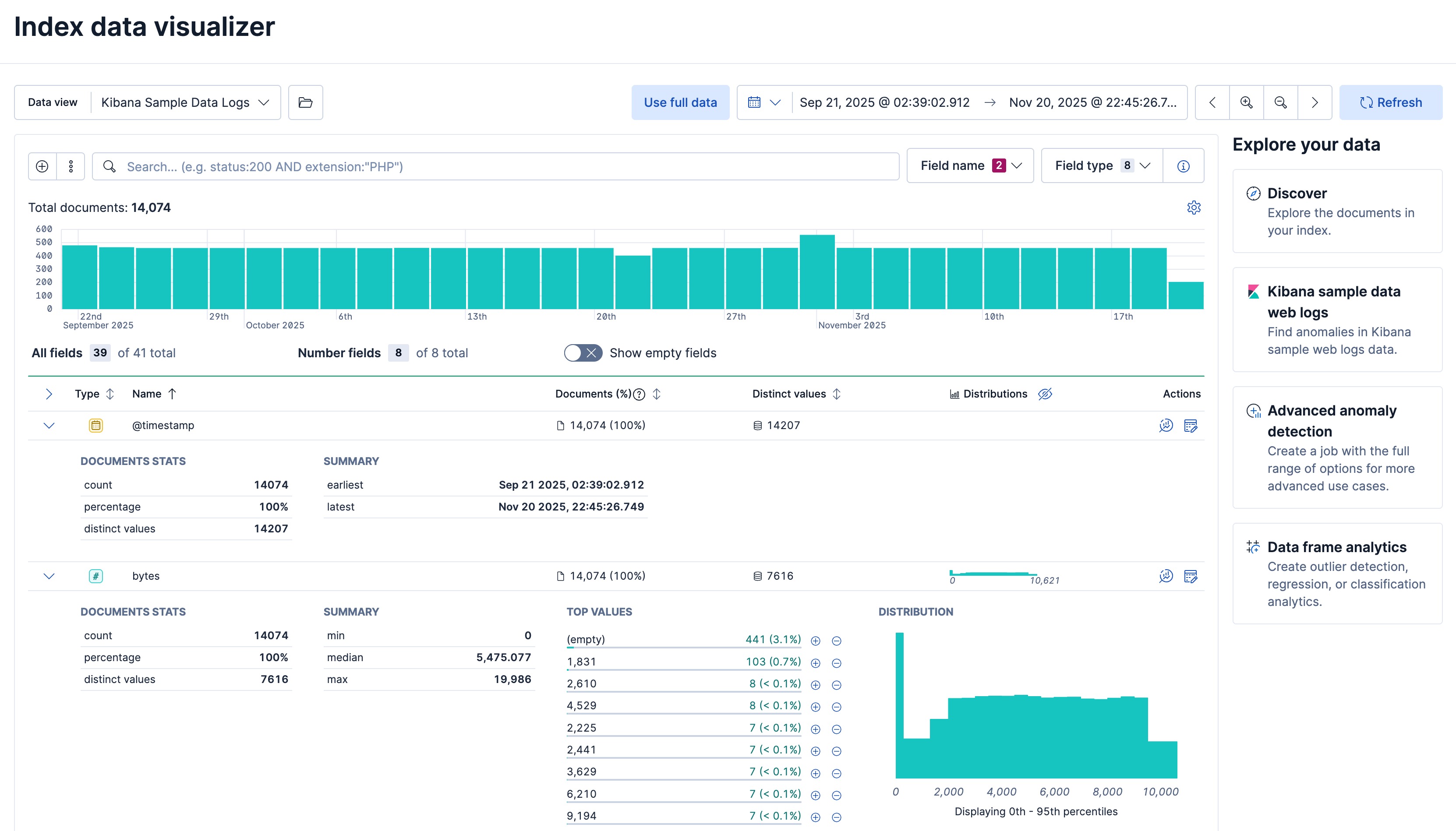 Data Visualizer for sample web logs