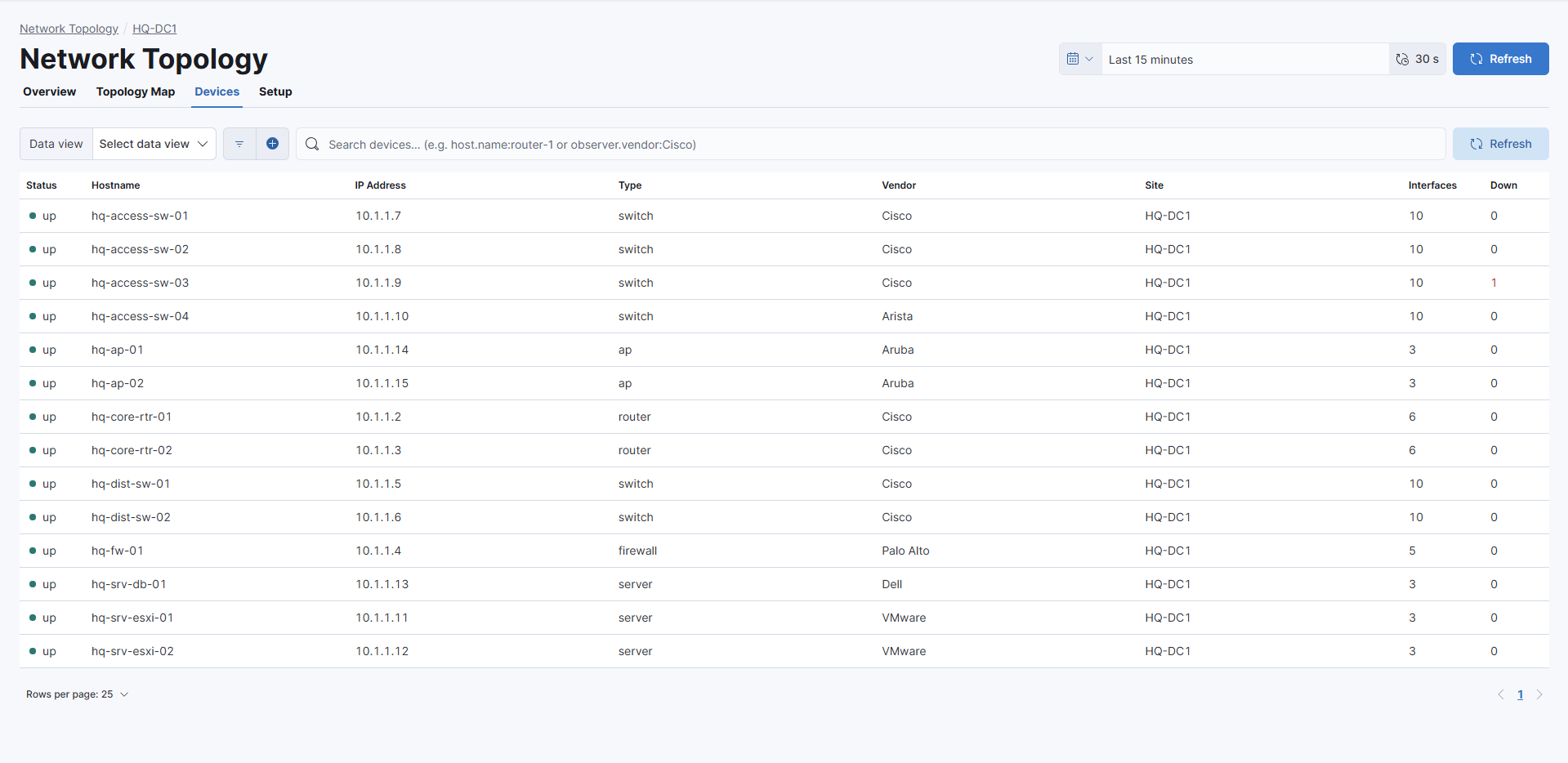 Network Topology Devices tab showing a paginated list of devices with status, hostname, IP, type, vendor, site, and interface counts