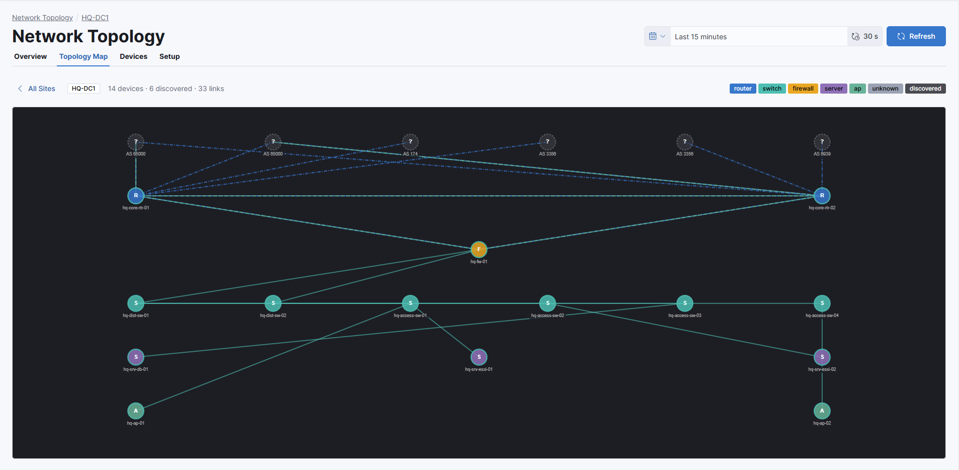 Network Topology map view showing a force-directed graph of devices and links for the HQ-DC1 site