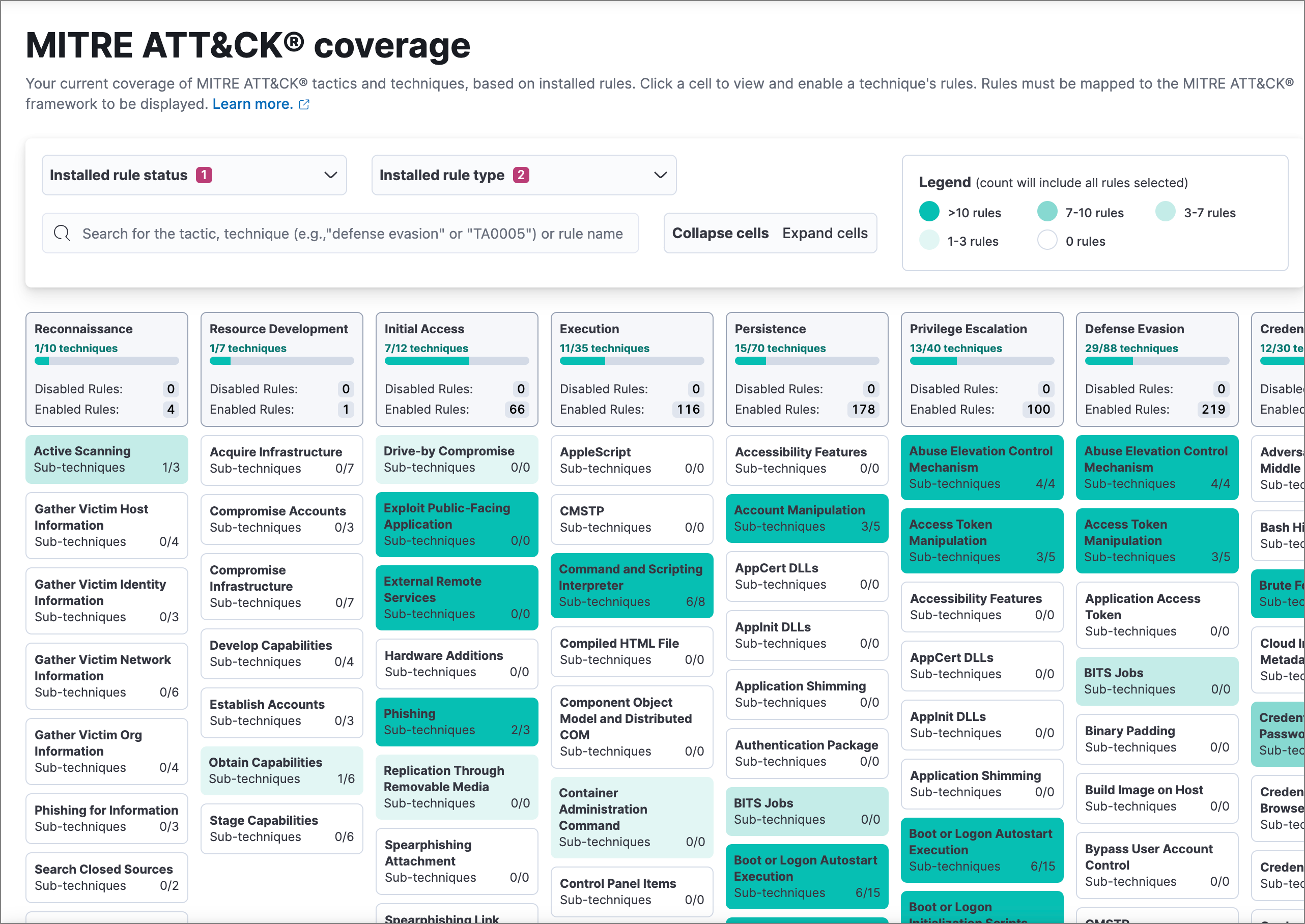 MITRE ATT&CK coverage page