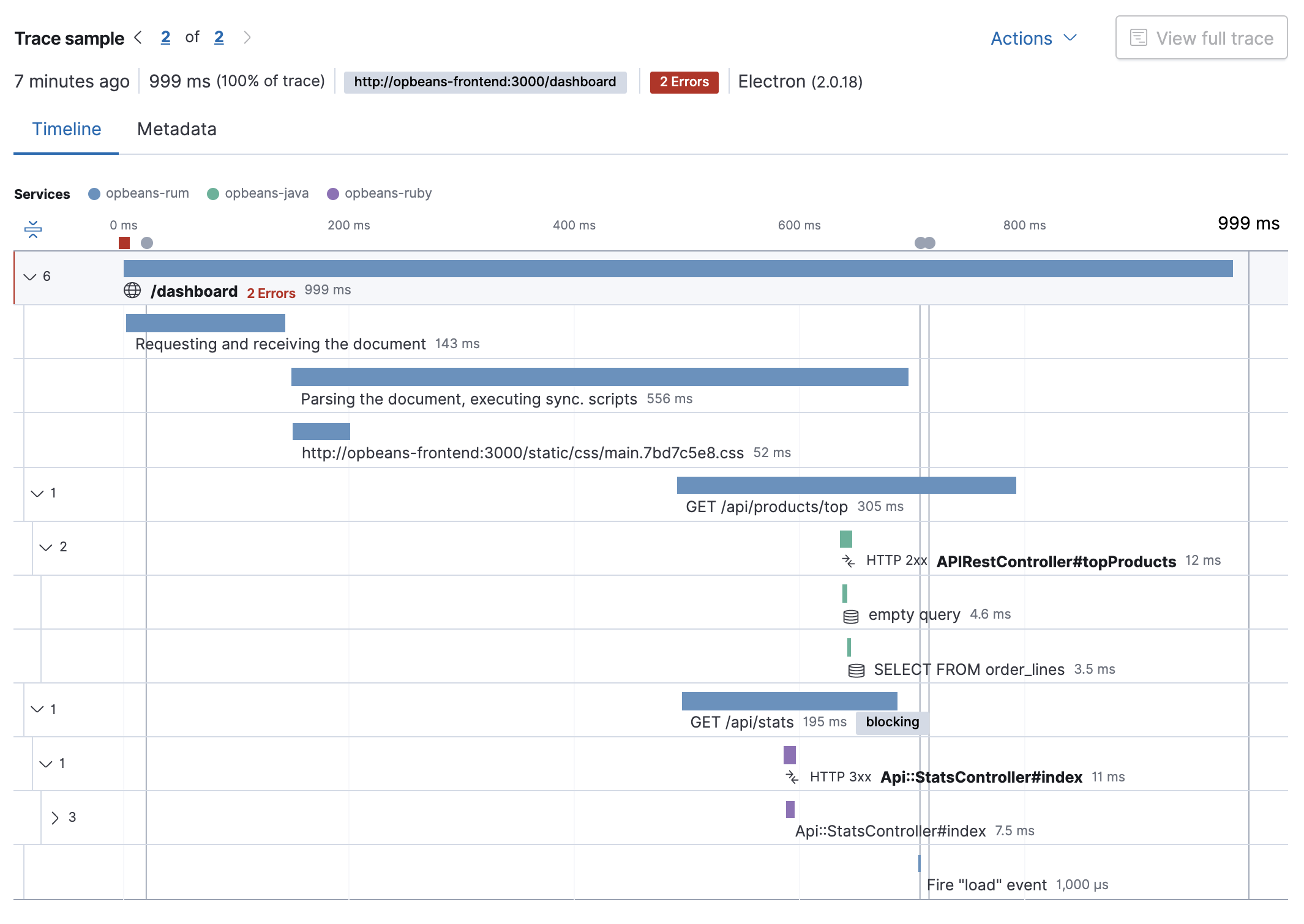 Example view of the distributed tracing in the Applications UI