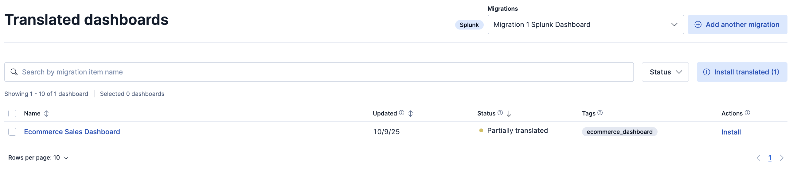 The translated rules page