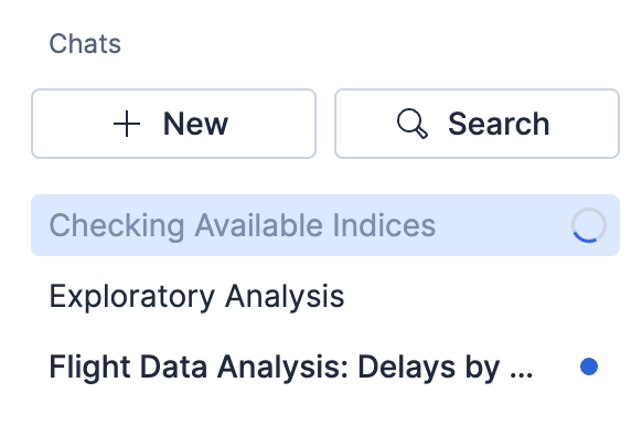 Chat history panel showing conversation status indicators, including In progress and Unread