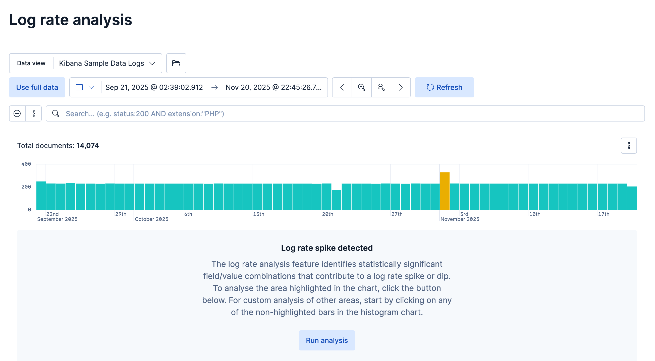 Log event histogram chart