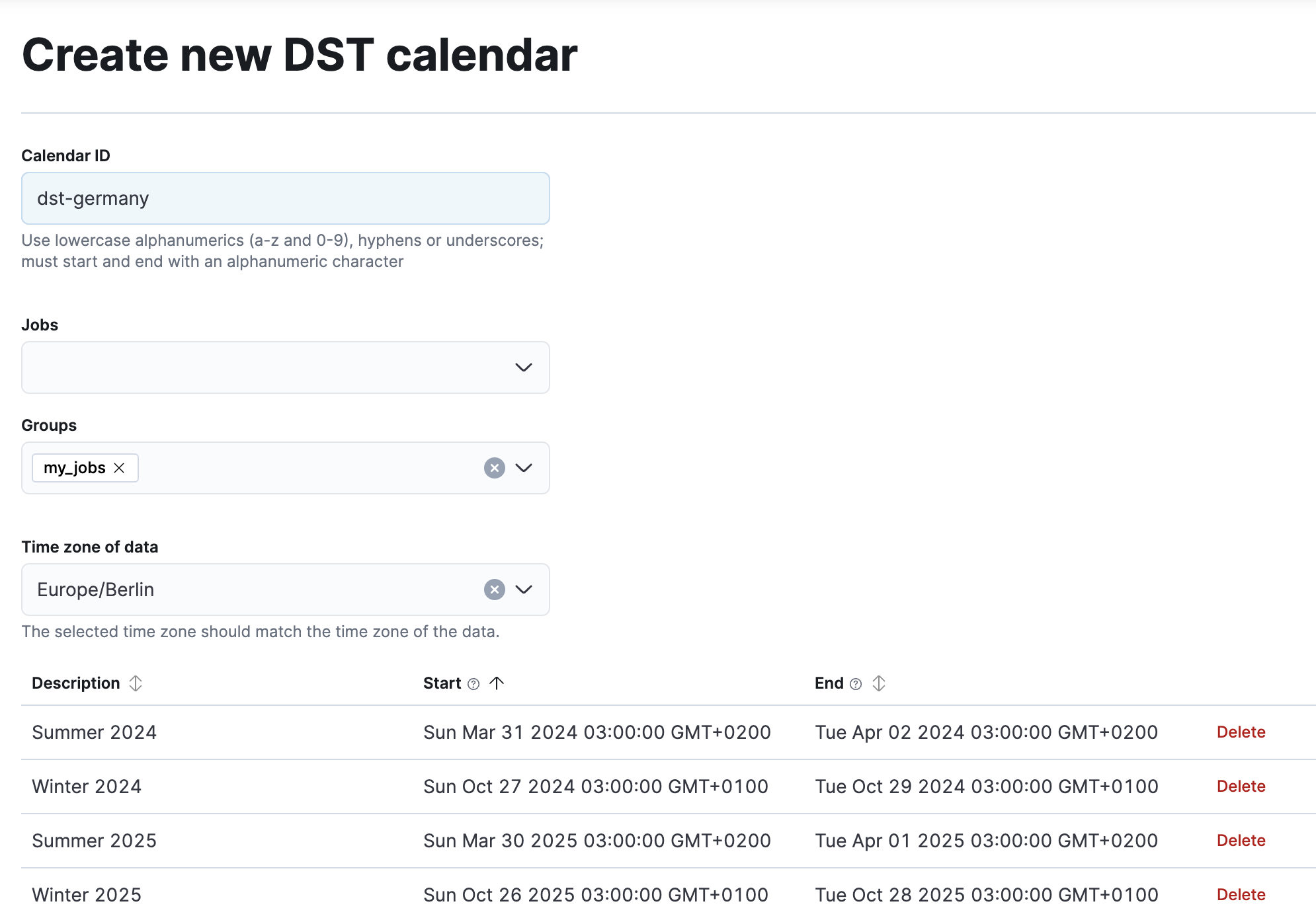 The create new DST calendar wizard, showing the calendar ID, jobs, groups, time zone of data, and generated shift events