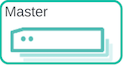 Master node Master node