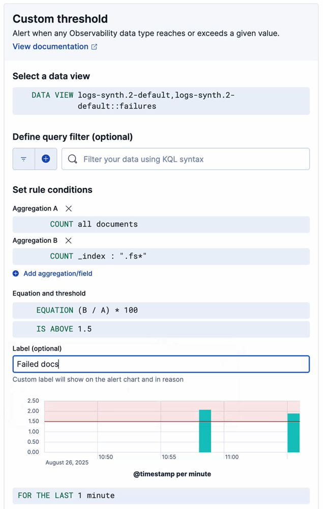 Create failed docs rule using the custom threshold rule type